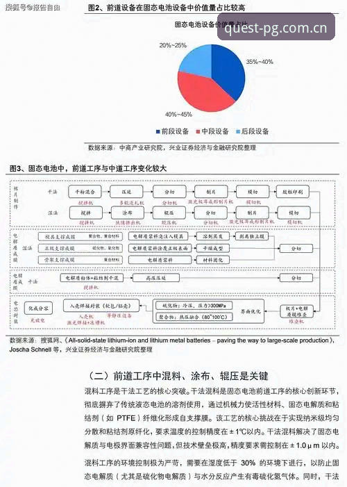 问鼎电子官网全面解析：PG电子安卓版2026新版下载与实战操作深度分析