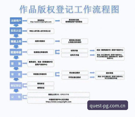 揭秘问鼎PG电子2026新版下载的全流程：新手必读指南