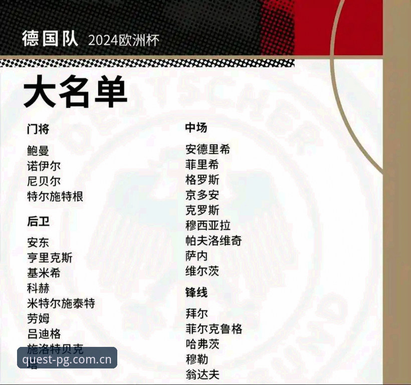 德国队世界杯名单出炉，诺伊尔回归成焦点——资深用户观赛体验分享